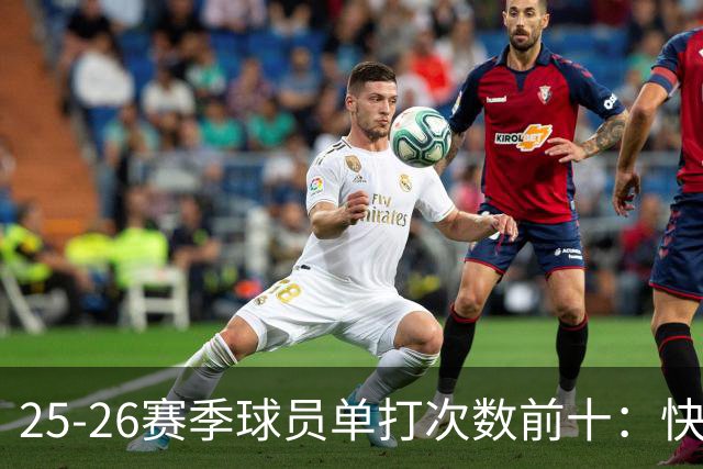 25-26赛季球员单打次数前十：快船登第一骑士登第三 东契奇最高效